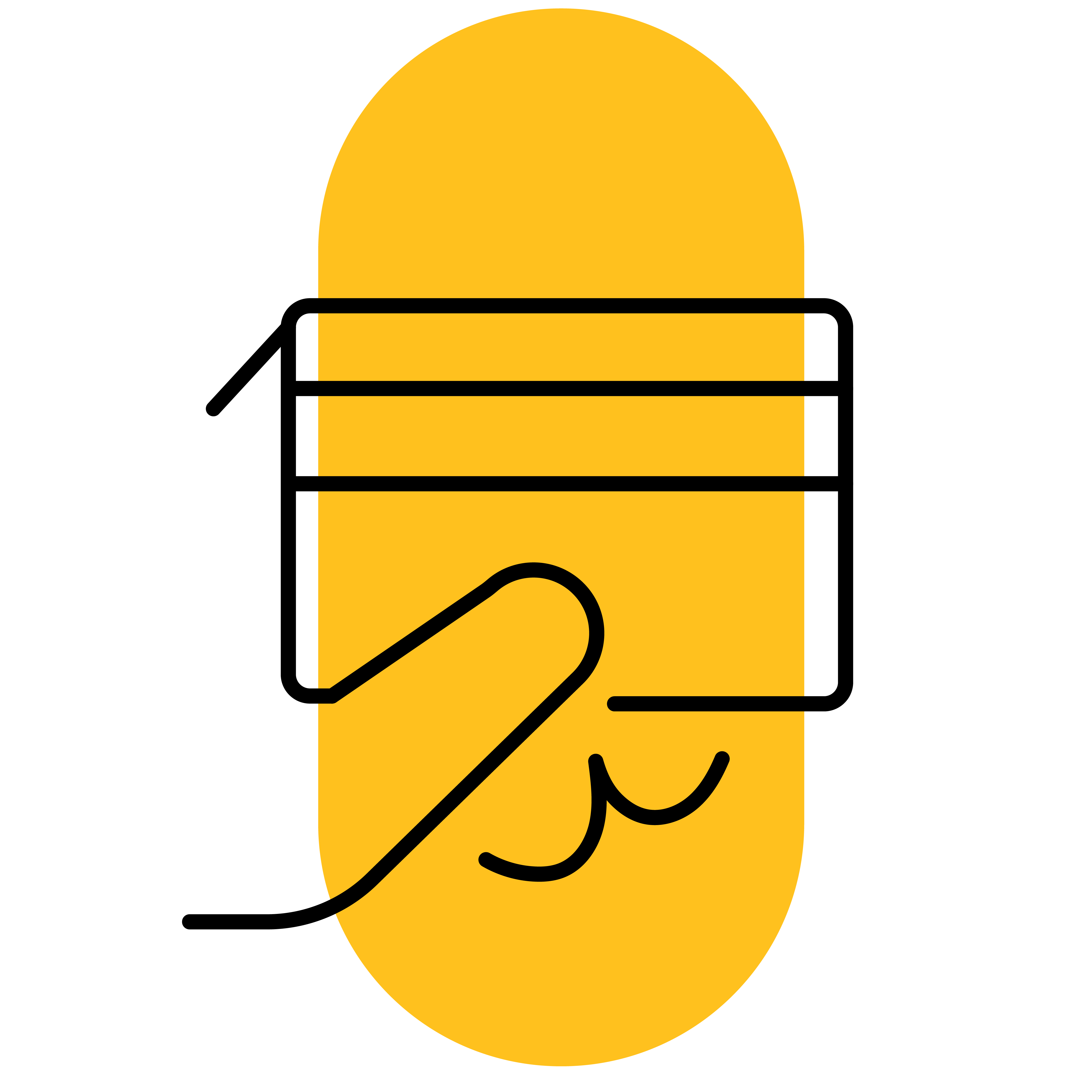 پرداخت ایمن